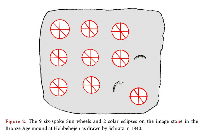 1-Høbbehøjen-stone-destroyed.jpg