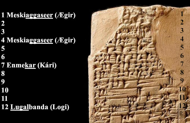 SKL_SumerianKingList_Weld-BlundellPrism_Fornjót_1.jpg