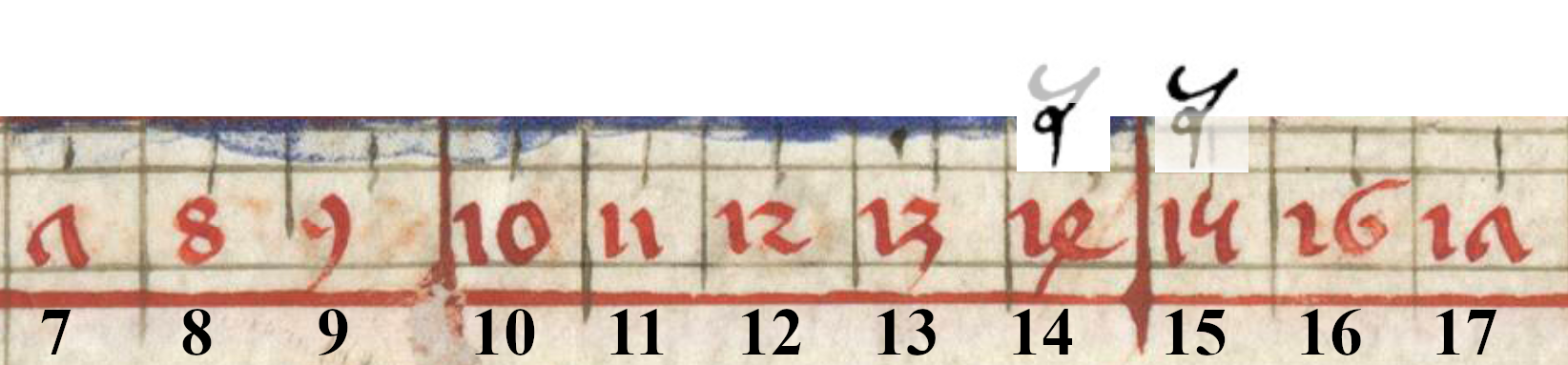 1426-numbers.png