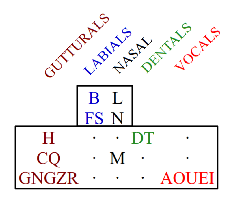 Celtic-script-2.png