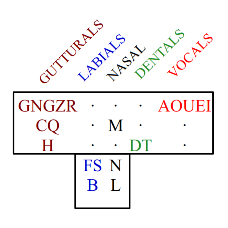 Celtic-script-1.png
